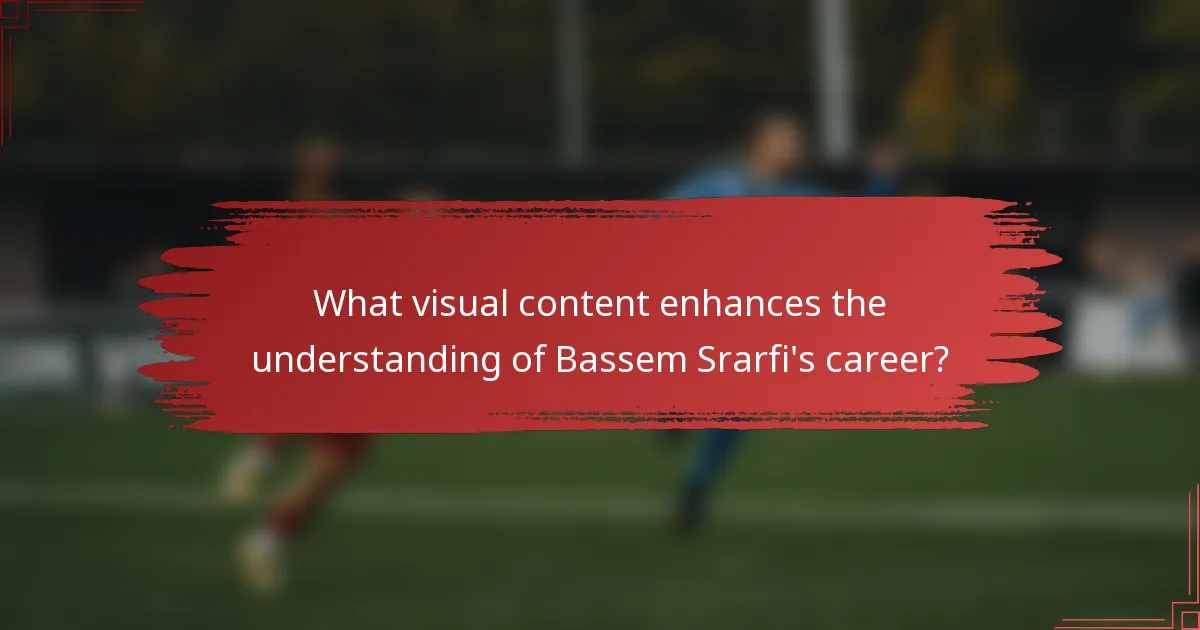What visual content enhances the understanding of Bassem Srarfi's career?